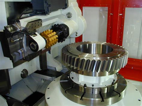 cnc gear making machine|gear cutting on a lathe.